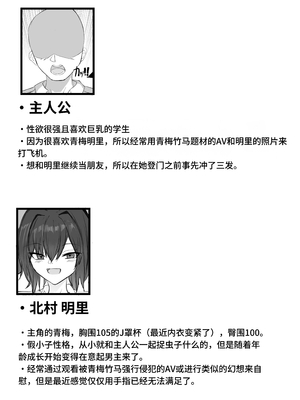 [青い星に生まれたダークエンジェル (鯖磁場権八朗)] 昔男だと思ってたJカップ幼馴染とHする本 [中文] [西红柿汉化组]_01