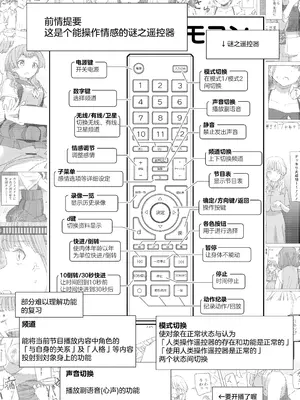 [角煮煮] 人間操作リモコン3 [心海汉化组] [DL版]_03