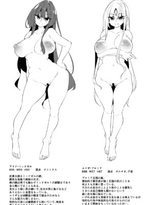 (C106) [赤兎 (復八磨直兎)] 俺 異世界で魔法使いになる 総集編 (オリジナル) [DL版]_002