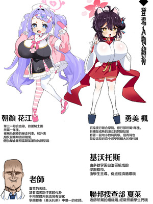 [金属探知機 (金属光沢)] シャーレおま〇こ委員会 ~ぷに〇リ巨乳ご奉仕肉オナホ~ (ブルーアーカイブ) [中国翻訳] [DL版]_02