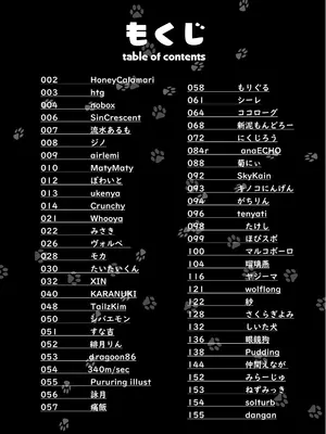 [キムチ亭 (よろず)] ケモ姉さん7 [DL版]_002