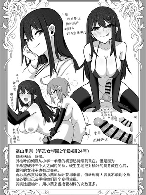 [竿乙女学園広報部 (ふれしか)] デカつよふたなりに彼女を寝取られて自分まで堕とされる短小ちゃん｜被强壮扶她夺走女友后自己也被调教堕落的短小君 [中国翻訳]_43