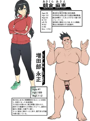 [タクロヲ堂 (タクロヲ)] 性強化合宿3-陸上顧問・麻恵のNTR- [DL版]_74