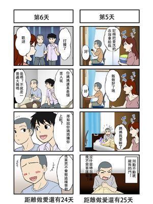 [ふわとろおぱんちゅケーキ]30日後にSEXする母と息子 ~完全版(総集編)~[中国翻訳][疏碼]_005