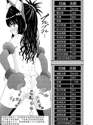 [あいいろさくら (相川りょう)] 美柑のえっちなほん4 (To LOVEる -とらぶる-) [中国翻訳] [DL版]_34