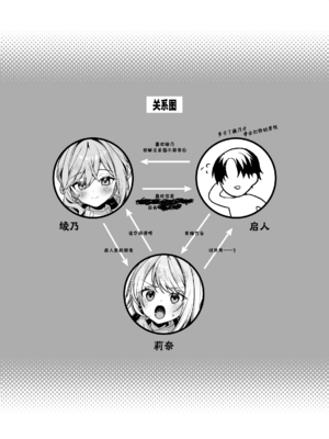 [イトハナナ (イトハナ)] 美容師さんは僕指名？1-3 [中国翻訳] [DL版]_073