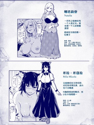 [しまぱん (立花オミナ)] 異世界ハーレム物語1-9.5 [中国翻訳][無修正]_110