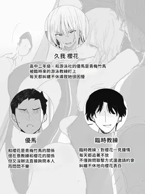 [MoveFromOnePlacetoHeaven (ウェス・ハートランド・スミス)]俺の幼馴染がヤリモク系のコーチに目をつけられているが… [中国翻訳][疏碼][DL版]_03