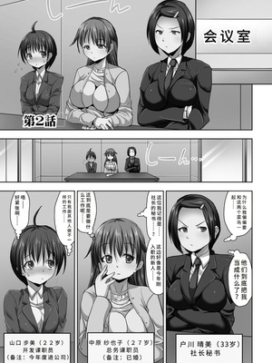 [hcom (SAS、ベビーベッド、藍梅ＲM)]俺は政府公認の孕ませ師|让我怀孕吧!官方认证怀孕官大人! 1~3[中国翻訳][薄碼][DL版][蓝枫个人翻译]_029