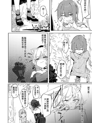 [Tempest (伊巻てん、温野りょく)] TSねこサキュバスさんは搾精なんてしたくない! [中国翻訳] [無修正] [DL版]_06