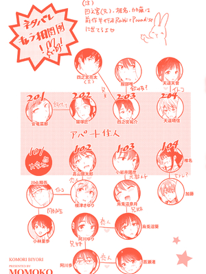 [ももこ] 籠もり日和 [中国翻訳]_180