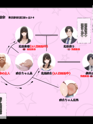 [パニックアメリカ] 「家族計画」アプリでおじさん子孫、無責任産ませ放題・補[AI Generated] [機翻]_72
