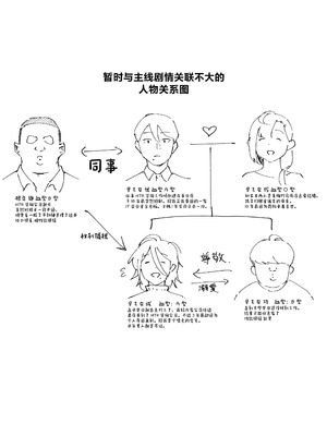 [ごまブラザーズ (ごまぶら)] あに→よめ！2 〜近所の綺麗なお姉さんが実は変態メス兄で脳が破壊される〜 [中国翻訳] [DL版]_26