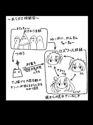 [もなかうどん (モニカノ)] 鬼メイド レム 性感共有地獄 (Re：ゼロから始める異世界生活) [DL版]_02