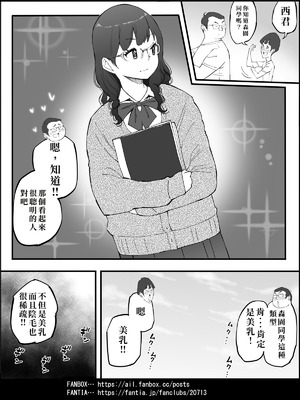 [あいるあいる (あいる)] 僕にハーレムセフレができた理由 4 [中国翻訳]_040