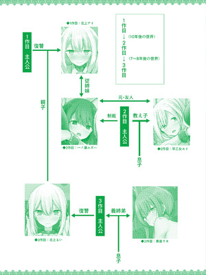 [大嘘] オナホ教室 -DROPOUT- [DL版]_257