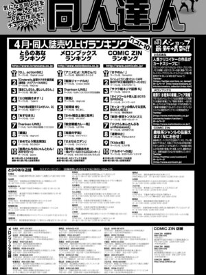 COMIC BAVEL 2015年8月号 [DL版]_379