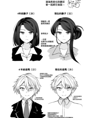 [まろ茶庵 (ゆなまろ)] デカ女上司と元チャラ男の後輩くん ＃1｜高個女上司與前輕浮男後輩 1 [中文] [無修正]_0055