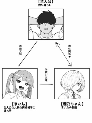 [あんぼーる] 俺の義妹_02