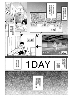 [EsuEsu] パパ活セーブデータ｜爸爸活存檔 [中文] [自給自足君]_003