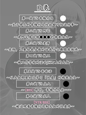 [田貸魔] バスケ部ちゃんは性欲が強すぎる [古月个人汉化]_02