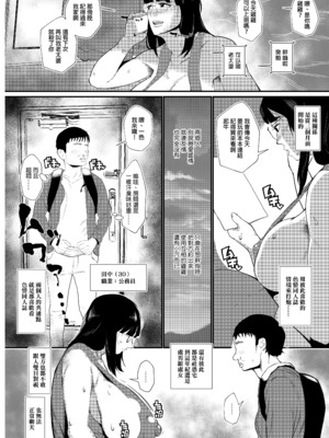 [東京電気スタジオ (あずま涼)] 陰キャでもエロ同人みたいなセックスがしたい!｜社恐阿宅也想學色情同人誌那樣打炮！ [中文] [無修正]_0005