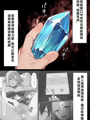 [こっとろん] 種付けおじさんがチート級スキルで現実でもハメ倒す！ 桐ケ〇直葉編 [AI Generated] [繁中機翻]-1280x_003_0002