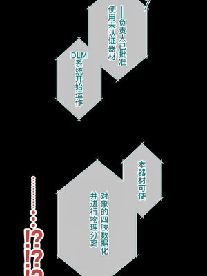 [10shock] 脱法TS治療志願者の末路〜精神崩壊するまで地獄アクメ機械姦〜｜非标准TS疗法志愿者的末路〜直至精神崩溃的地狱高潮机械奸〜 [Bismuth个人汉化]_427