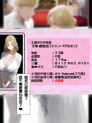 [パニックアメリカ] 管理アプリでマンション住人支配、管理人赤ちゃん托卵させ放題・続 (用管理App操控公寓住戶、管理員隨意播種讓人懷孕・續)[AI Generated][Chinese][機翻]_45