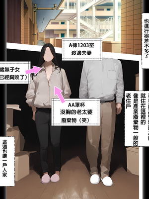 [パニックアメリカ] 管理アプリでマンション住人支配、管理人赤ちゃん托卵させ放題・続 (用管理App操控公寓住戶、管理員隨意播種讓人懷孕・續)[AI Generated][Chinese][機翻]_03