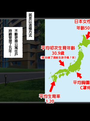 [パニックアメリカ] 管理アプリでマンション住人支配、管理人赤ちゃん托卵させ放題・続 (用管理App操控公寓住戶、管理員隨意播種讓人懷孕・續)[AI Generated][Chinese][機翻]_15