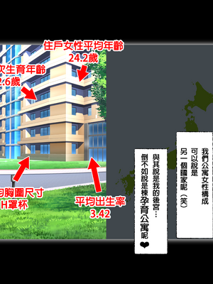 [パニックアメリカ] 管理アプリでマンション住人支配、管理人赤ちゃん托卵させ放題・続 (用管理App操控公寓住戶、管理員隨意播種讓人懷孕・續)[AI Generated][Chinese][機翻]_16