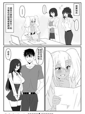 [サークル影武者 (影武者)] ゾンビハーレムライフ～抗体持ちの俺と爆乳ゾンビ～ 9 [甜族星人x我不看本子汉化]_70