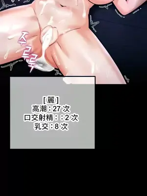 異世界重生之後宮養成記 1-67話[完結]_004009