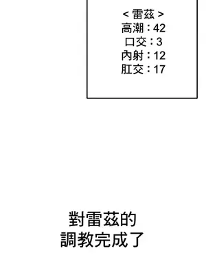 異世界重生之後宮養成記 1-67話[完結]_014016