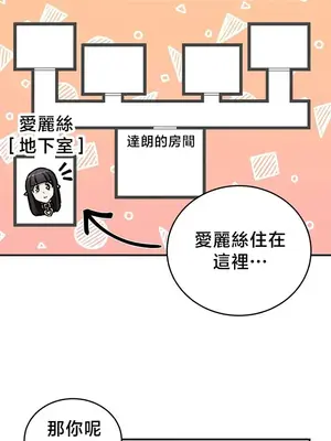 異世界重生之後宮養成記 1-67話[完結]_064016