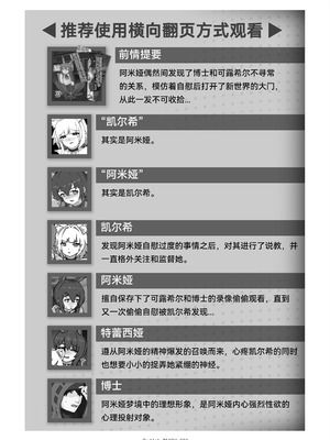 [RedAsh] 凯尔希的融化 (明日方舟) [简体中文]_03