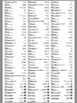 コミックホットミルク 2025年11月号 [DL版]_426