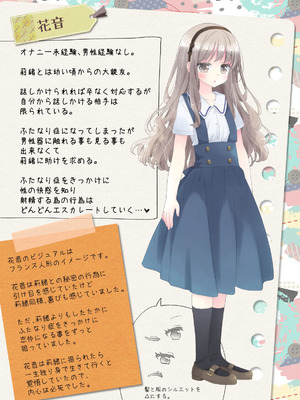 [空色にゃんにゃん (片瀬蒼子)] ヒミツのふたなり治療法_449