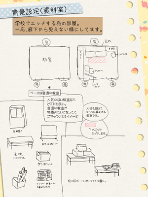 [空色にゃんにゃん (片瀬蒼子)] ヒミツのふたなり治療法_455