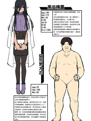 [無修正] （单行本）タクロヲ全集2023 [中国翻訳] [LKM渣嵌]_052