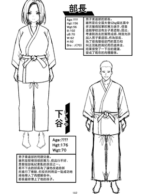 [無修正] （单行本）タクロヲ全集2023 [中国翻訳] [LKM渣嵌]_179