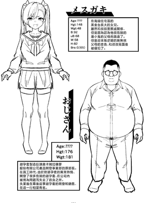 [無修正] （单行本）タクロヲ全集2023 [中国翻訳] [LKM渣嵌]_206