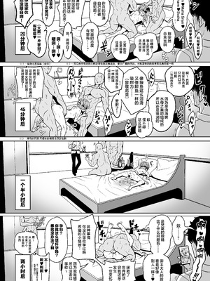 [ニャリャポンガ (世界最速のパンダ)] ゴッホ・ハード (Fate／Grand Order) [欶澜汉化组] [DL版]_28