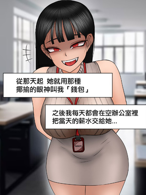 [필리아] 여신입에게 돈 상납하고 축소되는 만화｜把錢上供給實習妹，然後變小了 [沒有漢化]_023