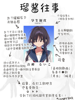 [Lunatic＊Maiden (ぽるのいぶき)] 僕のことが好きすぎる年上陰キャお姉さんの性処理生活●REC【2】｜我与超级无敌喜欢我的年长阴角大姐姐的性处理生活 ● REC 【2】 [白杨汉化组] [DL版]_68