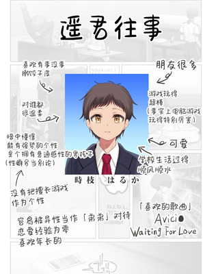 [Lunatic＊Maiden (ぽるのいぶき)] 僕のことが好きすぎる年上陰キャお姉さんの性処理生活●REC【2】｜我与超级无敌喜欢我的年长阴角大姐姐的性处理生活 ● REC 【2】 [白杨汉化组] [DL版]_69