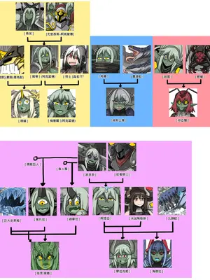 [Dr.阿虫 (Dr.BUG)]精獸人Elrk 52~71[中国翻訳][無修正]_0370