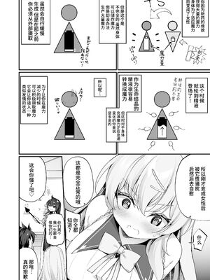 [すらいむのかんむり (かんむり)] 新薬TS 魔法性活！ 1+2 [中文]_+22