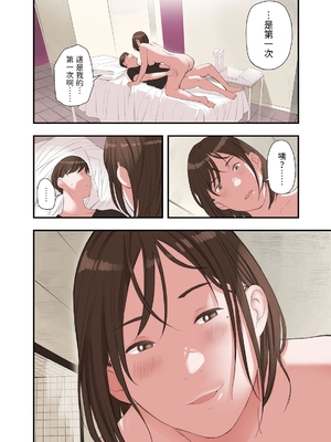 [五味滓太郎 (鉛棒なよなよ)] 僕・・・女性用風俗でバイトしてまして・・・。(我……在女性向的性服务店打工呢……。)+第二話+第三話+最終話+番外编 [完结][中国翻訳]_219